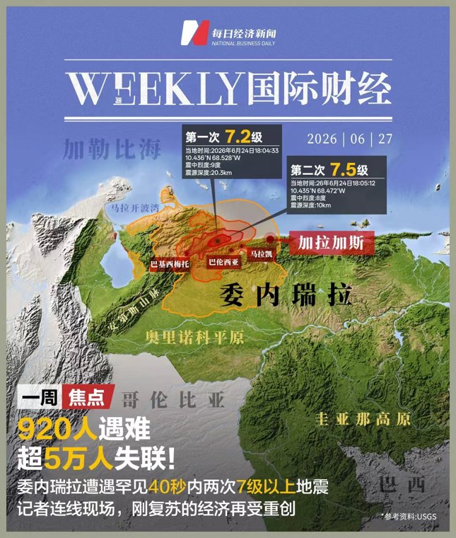 920人遇难，超5万人失联！委内瑞拉遭遇罕见40秒内两次7级以上地震，刚复苏的经济再受重创