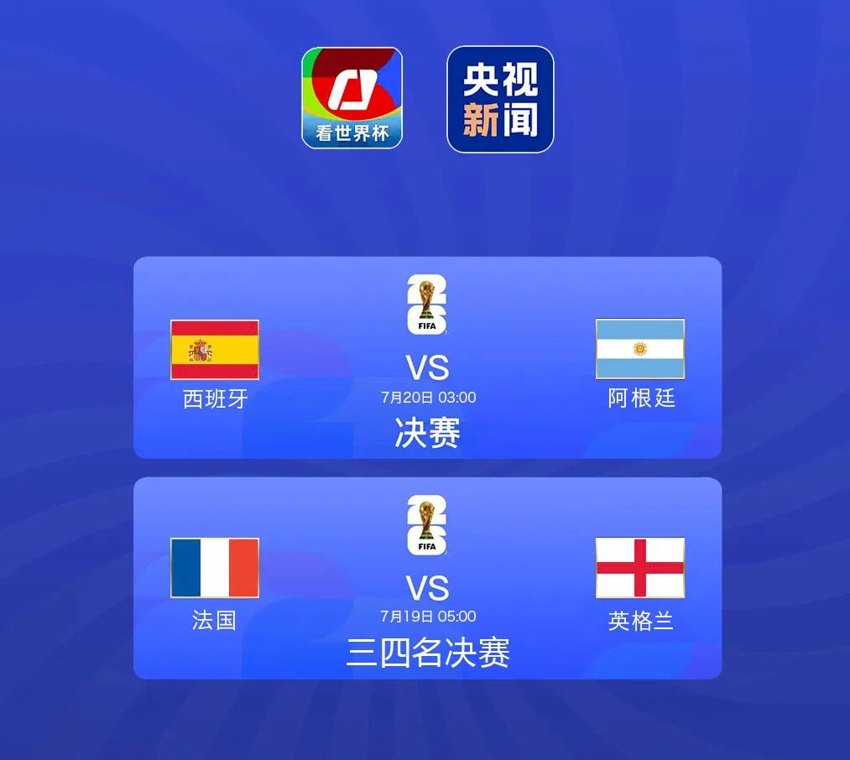 梅西2助攻,阿根廷2-1逆转绝杀英格兰,场上火药味拉满!凯恩喷教练:领先之后只想苟,想赢不能光靠守!网友:佛得角含金量还在上升