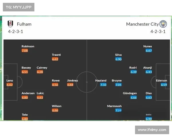 西甲中场组织核心地位解析及其对球队战术影响的深度剖析